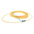 BOSCH REXROTH R911289913 IKS4374/020,0 Encoder cable